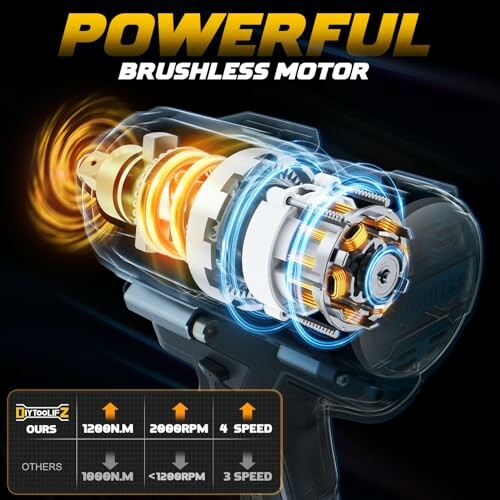 Cordless Impact Wrench