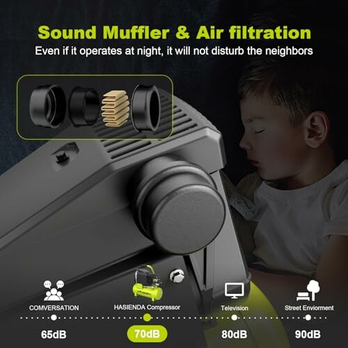 Sound muffler and air filtration device with noise comparison