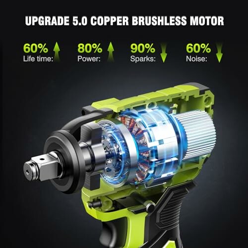 Illustration of upgraded 5.0 copper brushless motor with performance metrics.